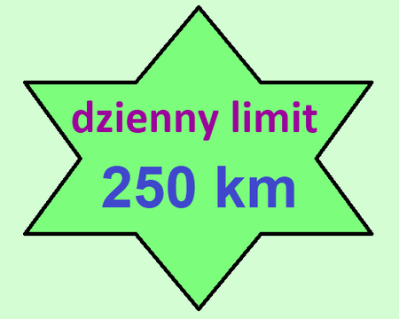 Dzienny limit kilometrów w firmie AGATEX